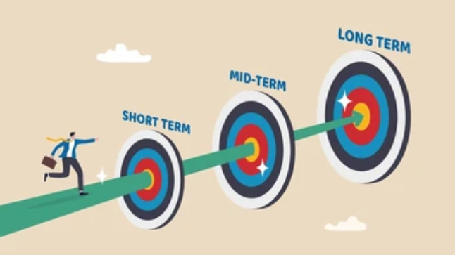 Learn the Art of Long-Term Investing