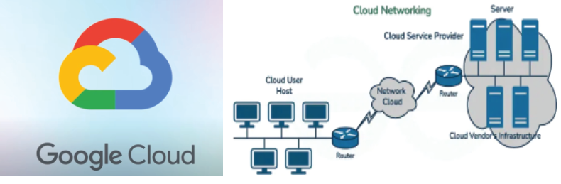 Networking for Cloud Computing